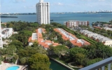 2000 TOWERSIDE TE # 1701 Miami, FL 33138 - Image 12143889