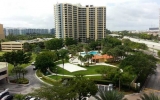 3300 NE 191 ST # PH13 Miami, FL 33180 - Image 13286007